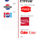Coca-Cola vs. Pepsi logo